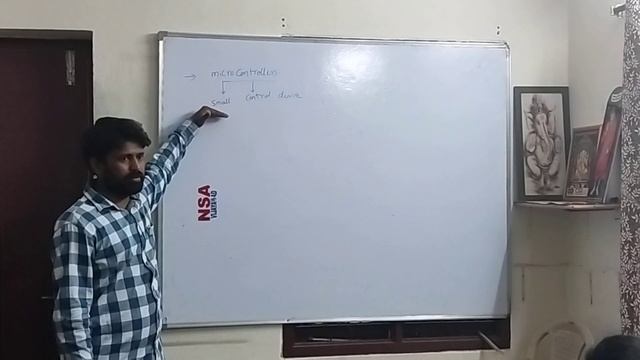 microcontroller part1 смотреть онлайн