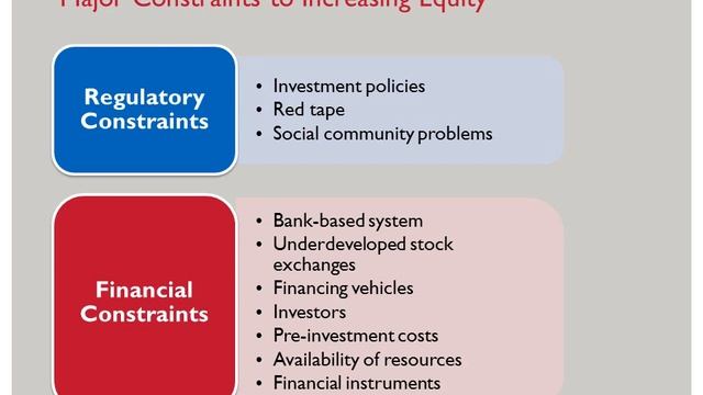 CEADIR Series: Financing Opportunities to Diversify Central American Energy Markets смотреть онлайн