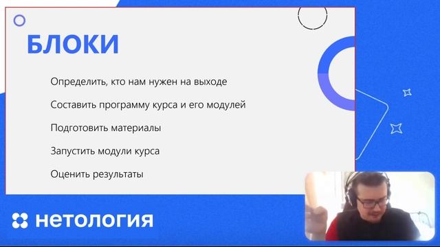 Если сильный кандидат не идёт к вам, то вырастите его сами. Мария Игнатова, Владимир Савельев смотреть онлайн
