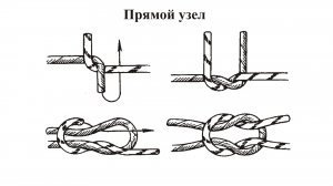 ПРЯМОЙ УЗЕЛ