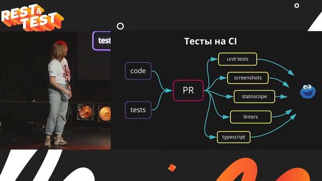 Тестирование UI веб-приложений силами разработки, Наталья Стусь/Алексей Андросов, Яндекс смотреть онлайн