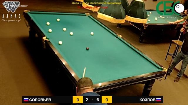 Козлов - Соловьев. Xupa Cup по московской пирамиде. смотреть онлайн