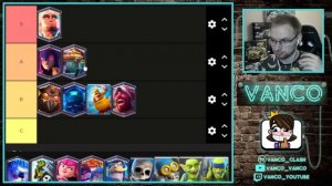 🔥 ТИР ЛИСТ ВСЕХ 12 СУПЕР КАРТ В КЛЕШ РОЯЛЬ 2025 / Clash Royale (перезалив)