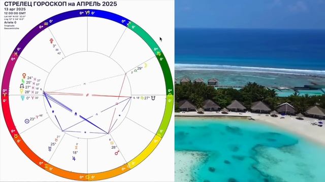 ♐️СТРЕЛЕЦ АПРЕЛЬ 2025.СТРЕЛЕЦ ГОРОСКОП НА АПРЕЛЬ 2025.ДЕНЕЖНОЕ ПОЛНОЛУНИЕ и НОВОЛУНИЕ.OLGA STELLA смотреть онлайн