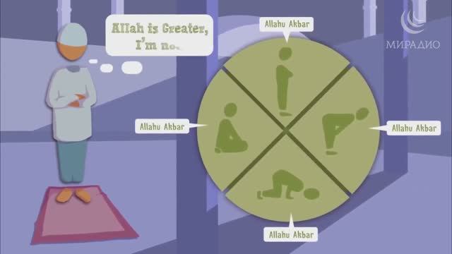 Эпизод 2_ Враждебность к Человеку _ История и уловки Шайтана смотреть онлайн