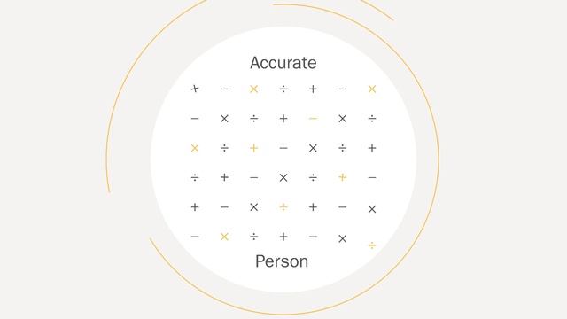 Modernize Solar Panel Cost Calculator смотреть онлайн
