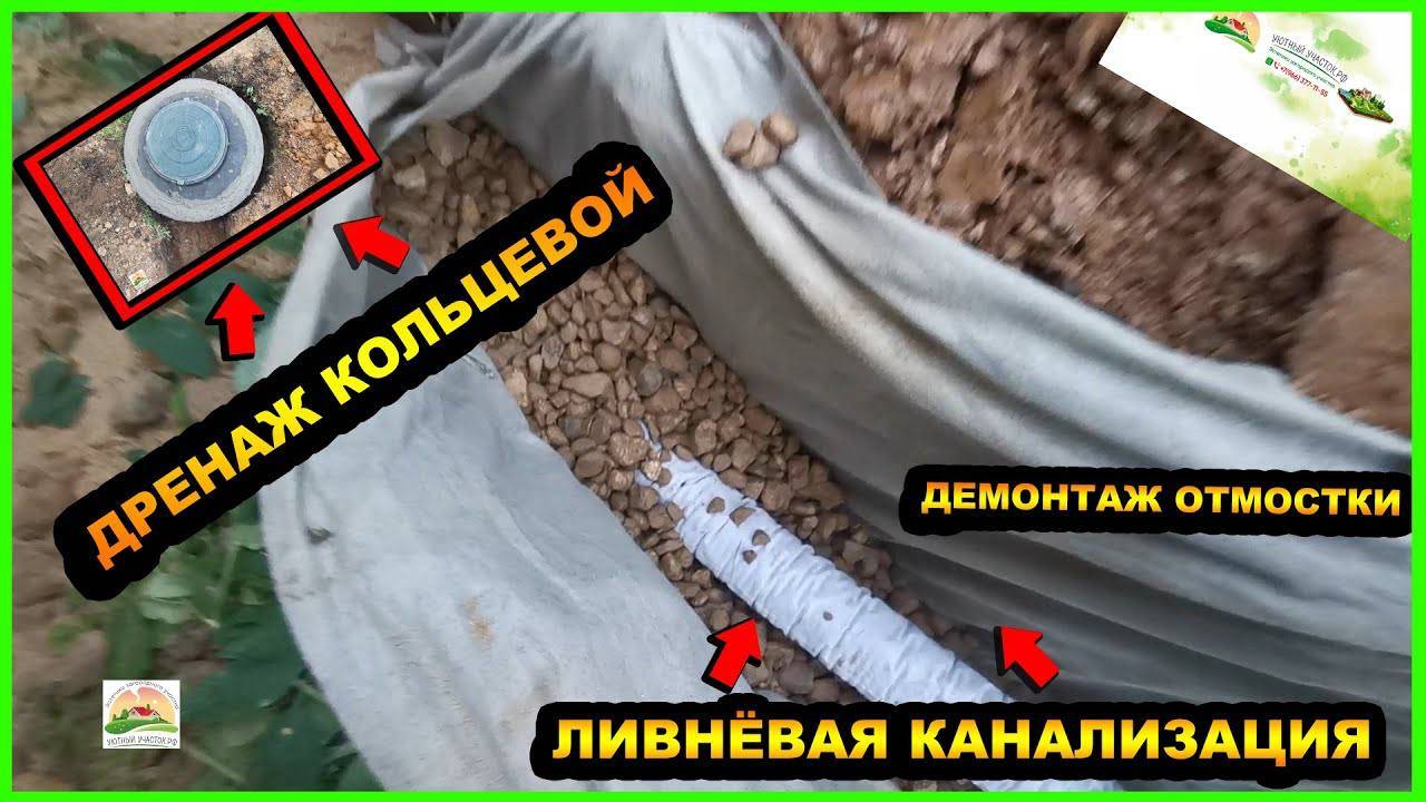 ДРЕНАЖ КОЛЬЦЕВОЙ | ДЕМОНТАЖ ОТМОСТКИ | ЛИВНЁВАЯ КАНАЛИЗАЦИЯ смотреть онлайн