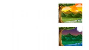 Приветствие в разное время суток на английском