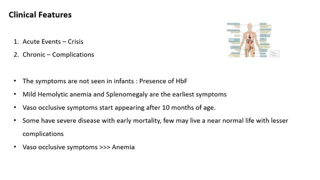 Pursue 15 P : Disorders of Hemoglobin Structure: Sickle Cell Anemia and Related Abnormalities смотреть онлайн