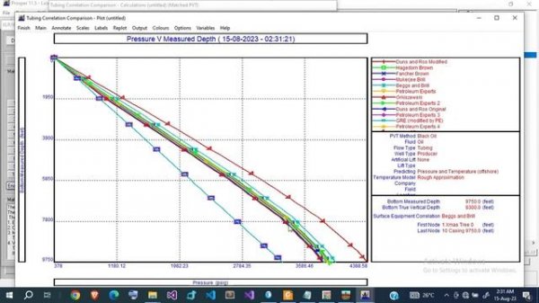 GAP part 2 (Oilfield)