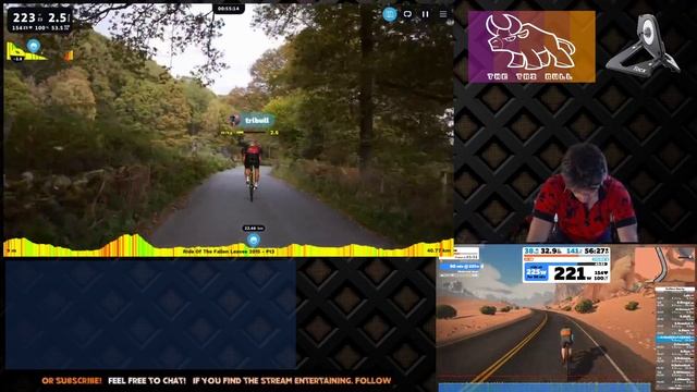 Active Off Season - Endurance - W1D1🚴♂️🙃