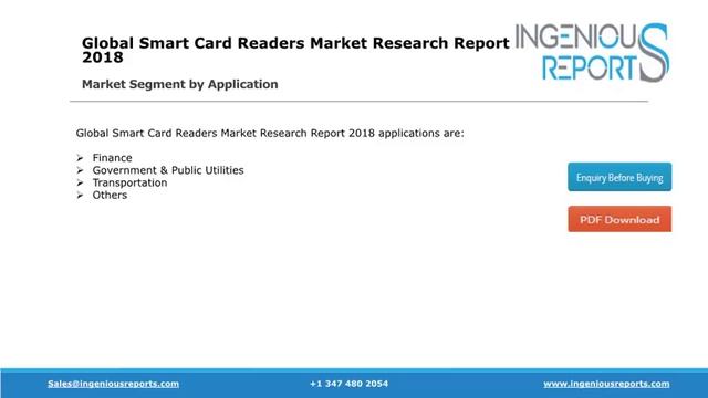 Global Smart Card Readers Market Research Report 2018 and Market Opportunity Analysis смотреть онлайн
