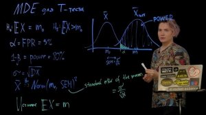 4.5 MDE для Т-теста