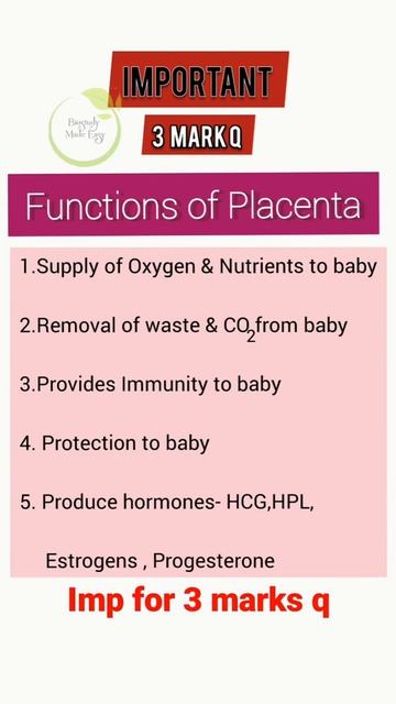 Class12 Functions of Placenta Human Reproduction #class12 #biology #importantquestions #placenta смотреть онлайн