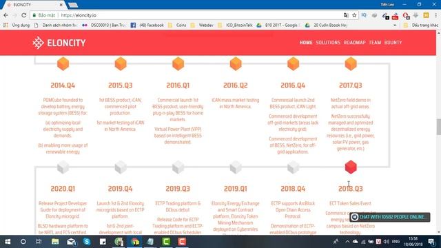 Review Eloncity ICO - Power the World for FREE смотреть онлайн