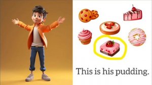 Possessive adjectives for kids - MY HIS HER