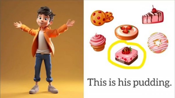 Possessive adjectives for kids - MY HIS HER