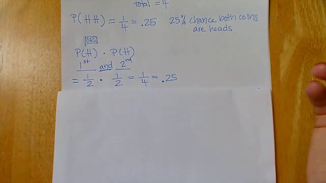 Probability of Flipping Two Coins смотреть онлайн