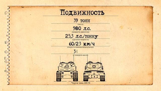 Lorraine 40t - Истории в деталях - Выпуск #8 смотреть онлайн