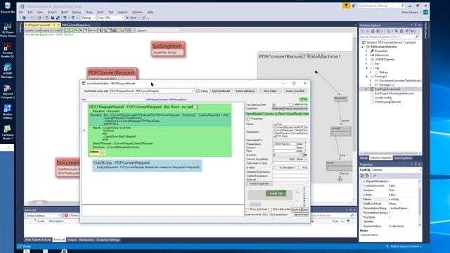 MDriven Turnkey | PDFConvert смотреть онлайн
