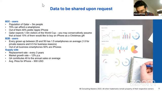 Real-life consulting interview simulation - How to solve McKinsey market sizing case смотреть онлайн