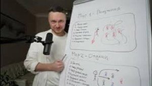 Интенсив День 1: Восстанавливаем отношения с Творцом