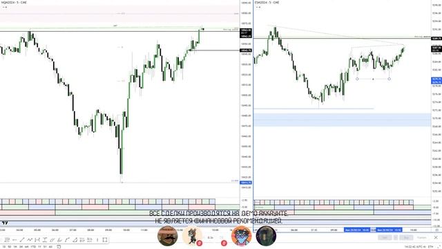Smart Money ICT Concept Live Trading смотреть онлайн
