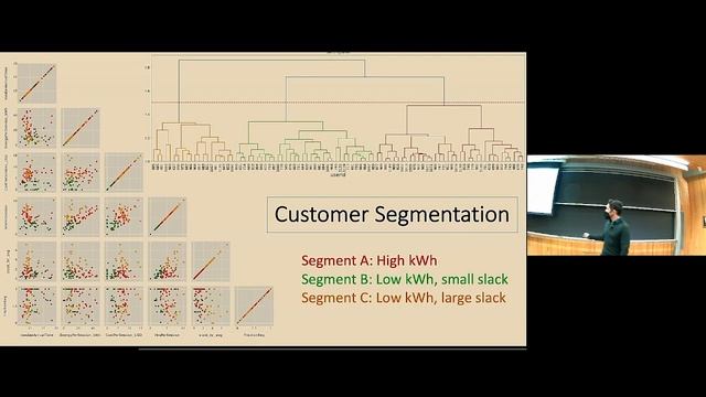 Smart LeaRning Pilot for Electric Vehicles - A Warren Lecture with Scott Moura Nov 2022 смотреть онлайн