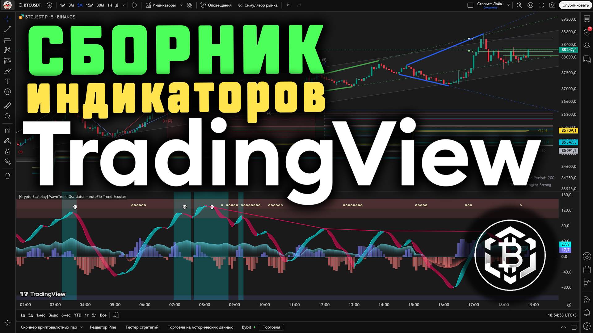 TradingView - Сборники индикаторов + Лайфхак