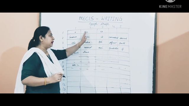 precis writing (Rough draft/fair draft) смотреть онлайн