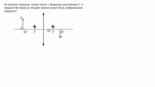 Линзы. Задание 12