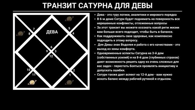 Ретроградный Сатурн 2024 для 12 знаков смотреть онлайн