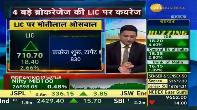 LIC share latest news today | Lic share target | LICI share latest news today | Lic share targets смотреть онлайн