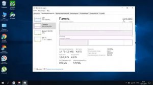 Апгрейд ноутбука что нужно знать Как сделать апгрейд ноутбука правильно