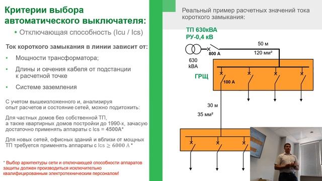 Acti9 смотреть онлайн