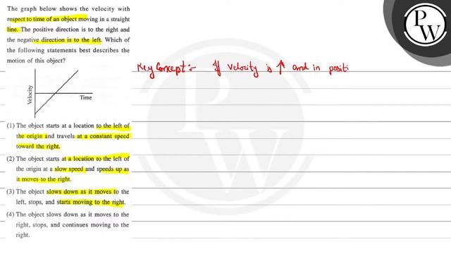 The graph below shows the velocity with respect to time of an objec... смотреть онлайн