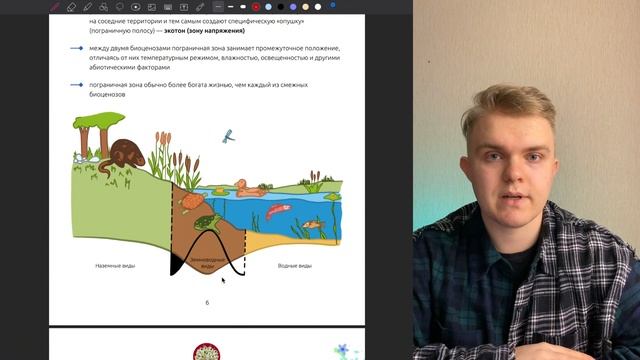 Демэкология