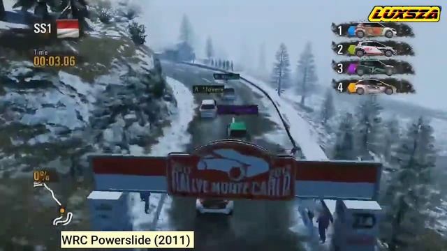 Evolution Of Wrc Rally Games 2001-2021