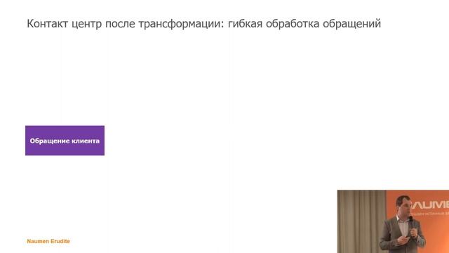13. Как обрабатывать роботами 1 500 000 обращений в месяц