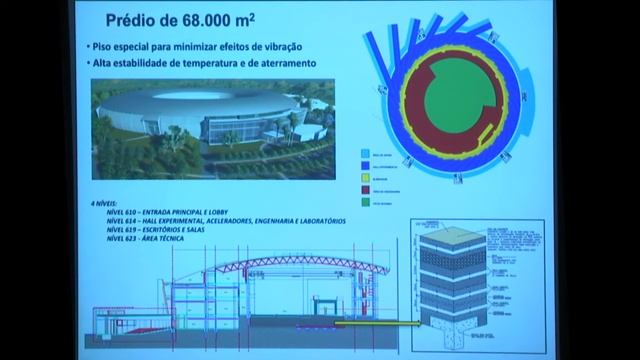 Reuniões : Comissão Permanente de Ciência e Tecnologia 18/04/2018 смотреть онлайн