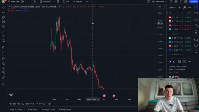 🔴 ПАДЕНИЕ КРИПТЫ НЕИЗБЕЖНО! МЕДВЕЖИЙ РЫНОК НЕ ЗА ГОРАМИ!? ПОТЕРЯЛ 50.000$! смотреть онлайн