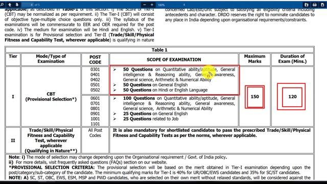 DRDO Admin & Allied (A&A) Cadre Syllabus, DRDO Previous Year Question Papers, Selection Process смотреть онлайн