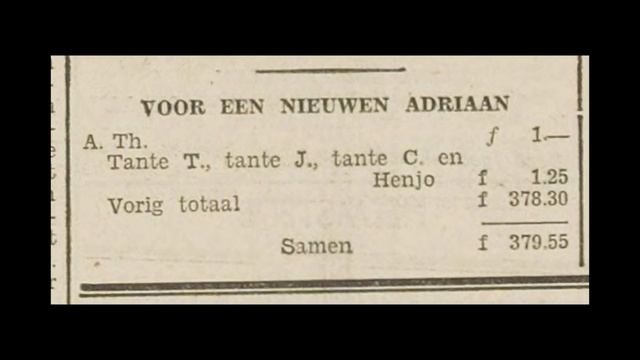 Molen de Adriaan een lange geschiedenis in het kort смотреть онлайн