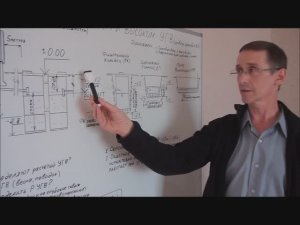 Септик из колец при высоком уровне грунтовых вод. Часть 1 Энергозависимый септик