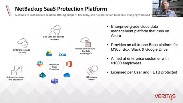 NetBackup SaaS Protection - take ultimate control of your SaaS data! смотреть онлайн