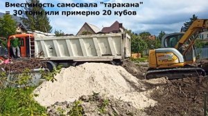 Работа экскаватора Kobelco: погрузка самосвала. Какой мини экскаватор выбрать?