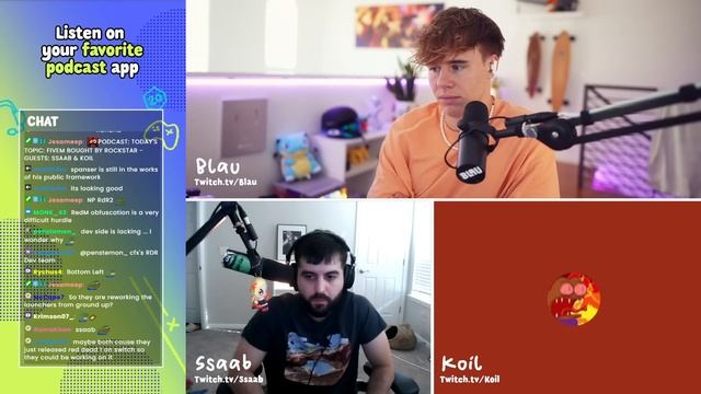 What Does Rockstar Buying GTA 5 RP Mean? - Roleplay Podcast #2 смотреть онлайн