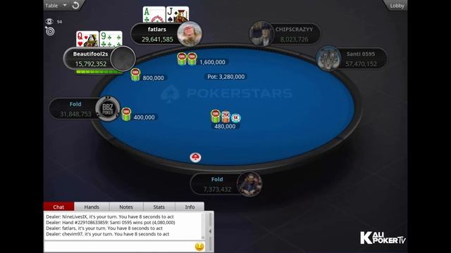 $11 Sunday Storm $100K Gtd, 15 August 2021 - Final Table Replay смотреть онлайн