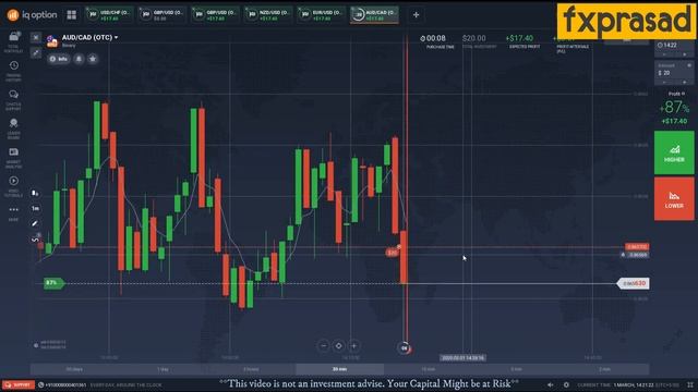 TRADING EVERY PAIR ON OTC MARKET WITH CANDLESTICK ANALYSIS || IQ OPTION TELUGU || смотреть онлайн