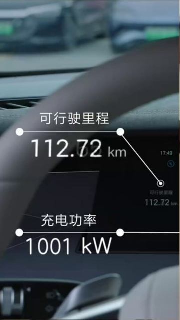 BYD уничтожила Tesla? Зарядка электромобиля за 5 минут меняет всё! смотреть онлайн